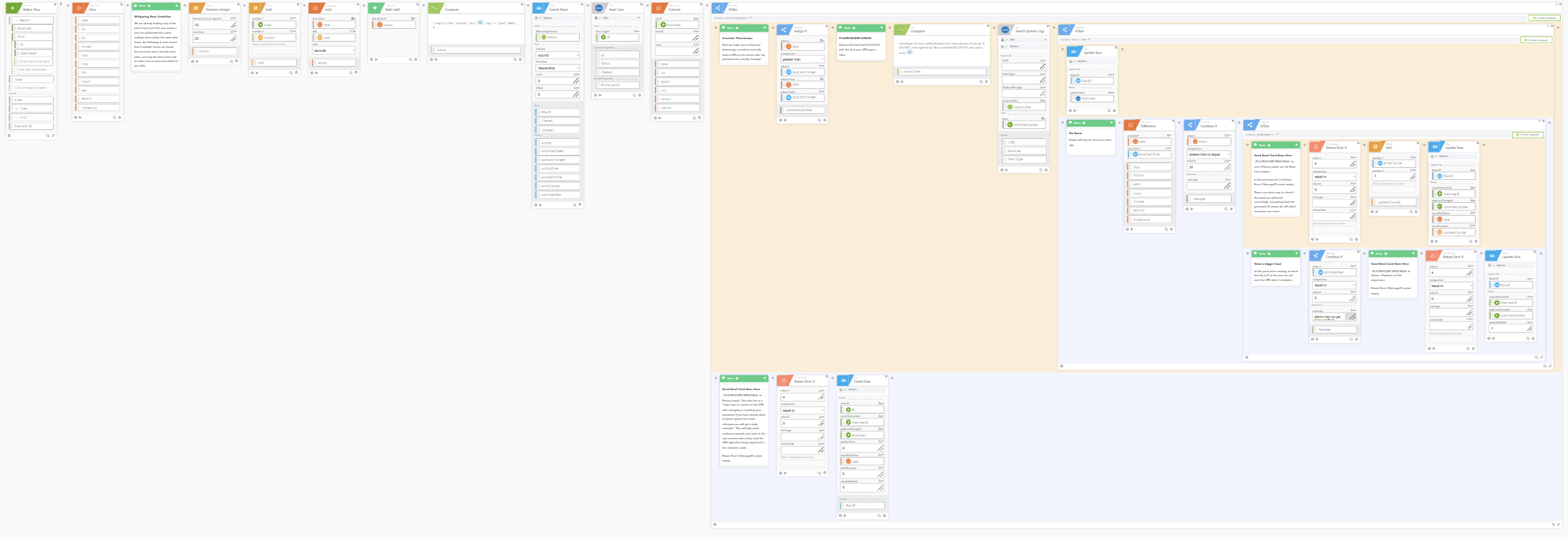 Managing AD Cached Credentials and Okta Self-Service